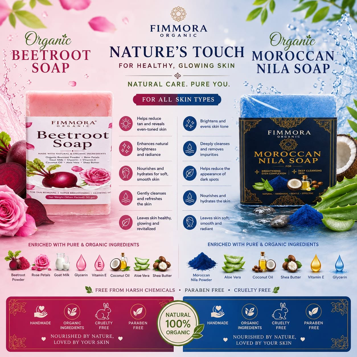 Organic Beetroot Soap
